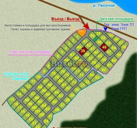 Земельные участки по киевскому шоссе Москва