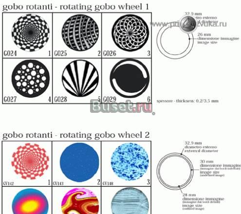 Световой прибор Coemar I-spot 575 MB - для рестора Москва