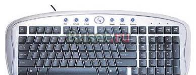 Клавиатура A4tech KBS-37 Санкт-Петербург