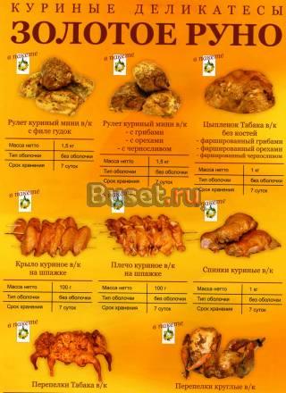 Деликатесы из мяса птицы Москва