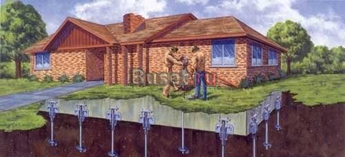 Фундаменты на сваях Всеволожск