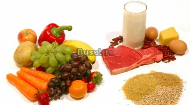 Помощь со снижением веса без пищевых добавок (не Б Ярославль