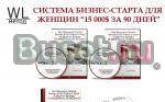 Система 15 000 долларов за 90 дней Москва