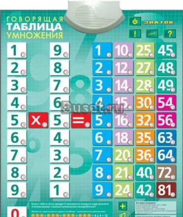 Звуковой плакат "Говорящая таблица умножения" Москва