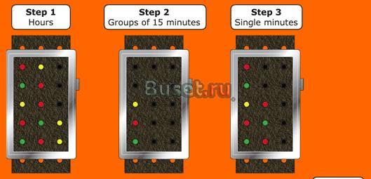 Продам Новые Японские Часы Waku Multi Led Москва