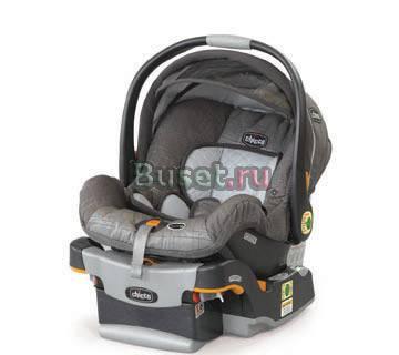 Автокресло Chicco KeyFit 30 Москва