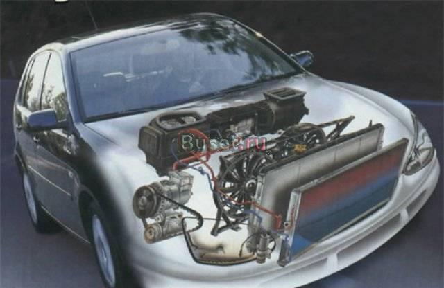 999 р.Заправка кондиционеров для автобез вых Санкт-Петербург