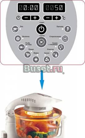 Аэрогриль Ves AX 730 Москва