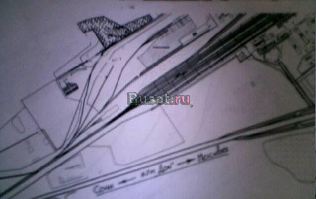 Краснодарский край "Земельные участок" Москва