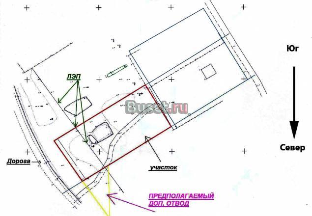 Участок 25 соток на Красном озере Санкт-Петербург