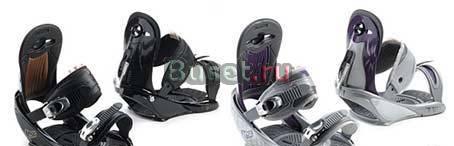 Крепления Burton Москва