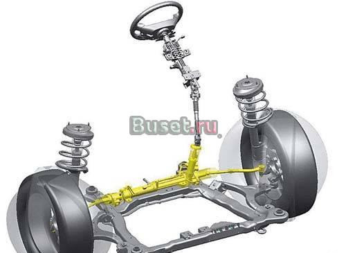 Для nissan murano(Z50   Z51) Москва