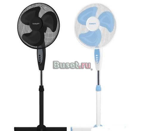 Вентиляторы Москва