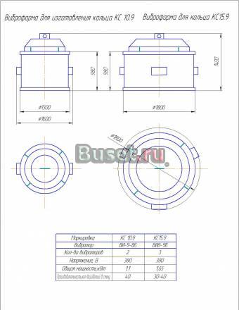Виброформа для изготовления ж/б колец Брянск