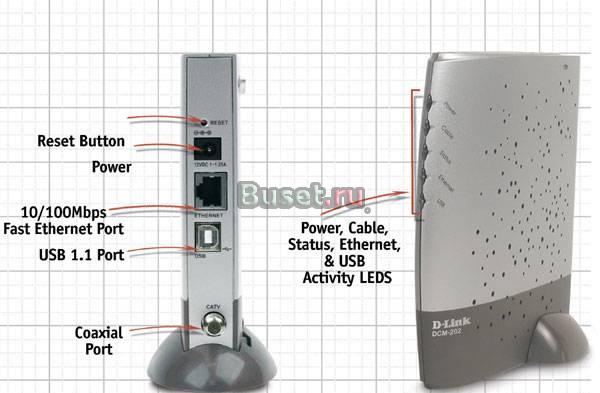 Модем D-Link DCM-202 Пушкино
