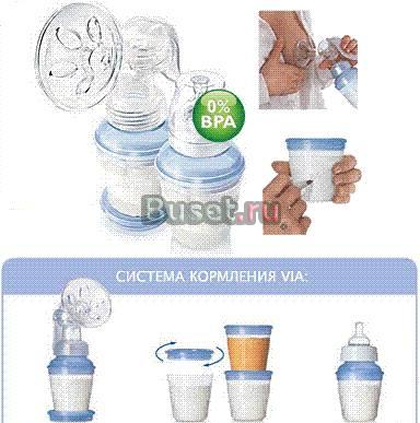 Молокоотсос avent + подарок (с-ма д/хран.мол. VIA) Санкт-Петербург