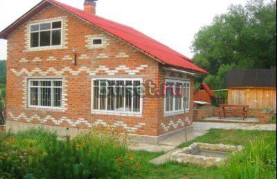 Дачу без посредников 100 км от МКАД Москва