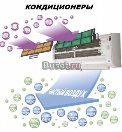Монтаж / демонтаж кондиционера без очереди Санкт-Петербург