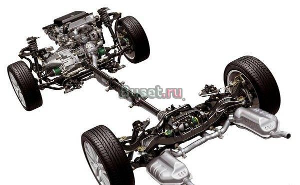 Слесарные работы Москва