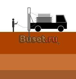 Бурение скважин,геология,геодезия,экология Москва