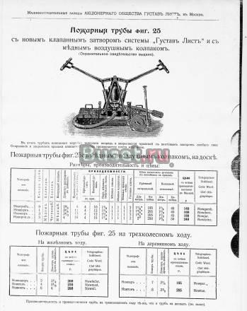 Насос пожарный ао "Густав Лист" Санкт-Петербург