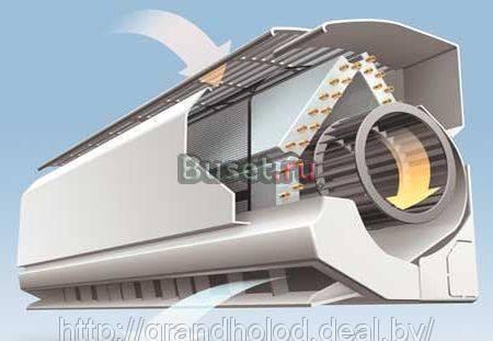 "Заправка кондиционеров, ремонт  от 2 500 руб" Москва