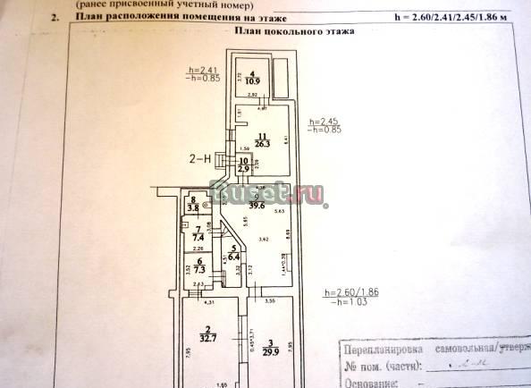 Аренда под магазин у м. владимирская Санкт-Петербург