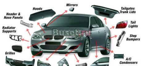 Кузовное железо бампера оптика Санкт-Петербург