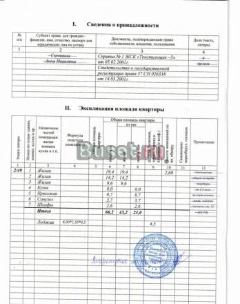 Центр России, средняя полоса, берег Волги Наволоки