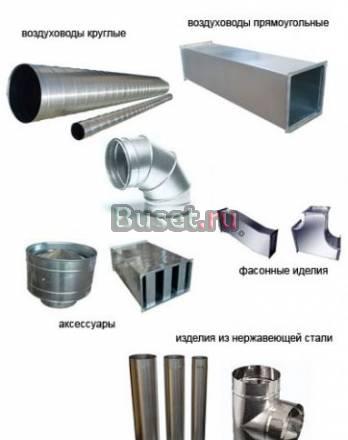 Воздуховоды, вентиляторы, автоматика, комплектующи Москва