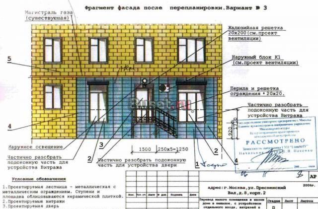 Торговое Офисное помещение на пресне Москва