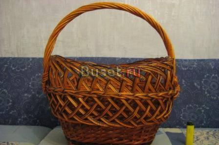 Корзинка для фруктов Москва