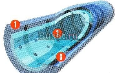 Аэратор Екатеринбург