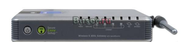 Linksys (Cisco) WiFi роутер Москва