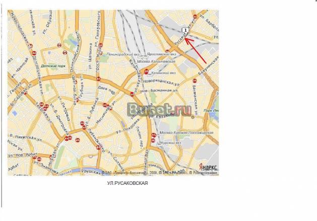 Продаю торговые помещения Москва