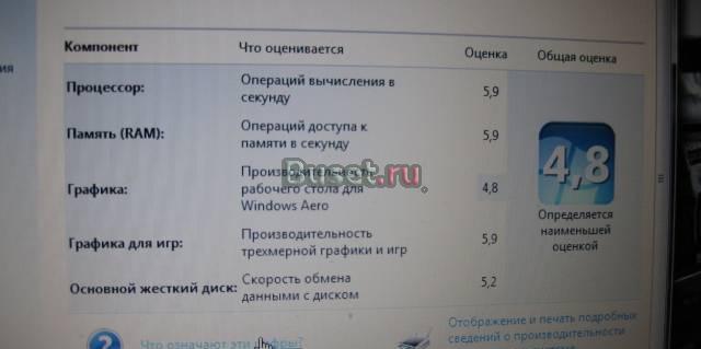 Продам игровой ноут Acer Aspire 5920G Екатеринбург