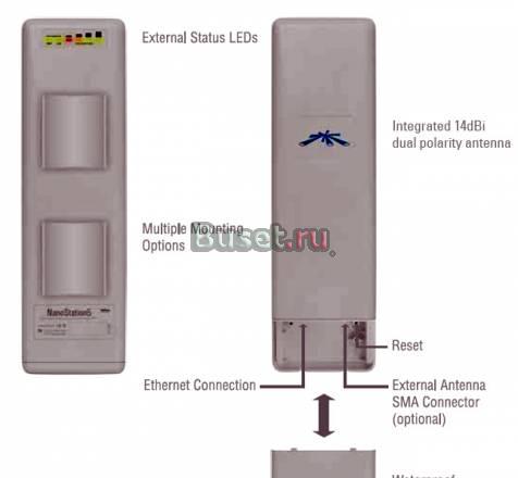 Продам Ubiquiti NanoStation 2 Воронеж
