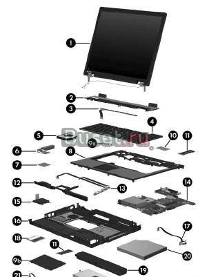 На разборке нерабочие asus, Acer, HP, FS, dell Санкт-Петербург