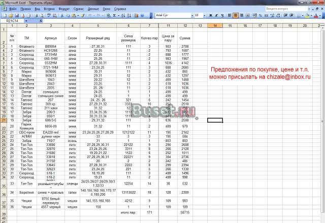 Продам остатки дет. обуви в связи с закрытием маг Москва