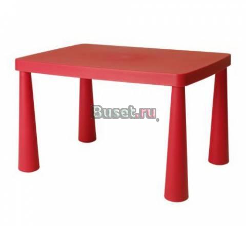 Столы детские икеа маммут Санкт-Петербург