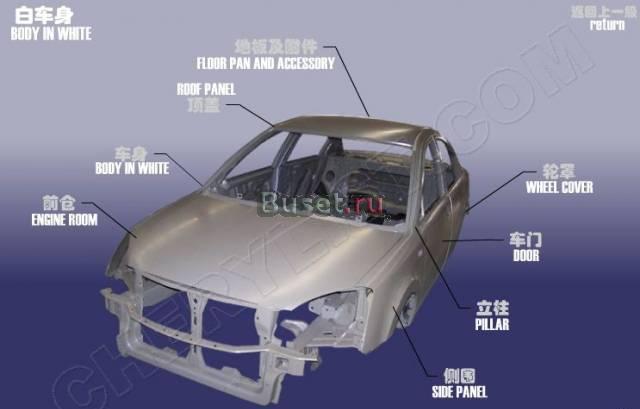 Продам запчасти на китайские авточери  А21 фора(C Москва
