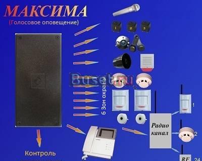 Сигнализации голосовые GSM "Эхо" Ростов-на-Дону