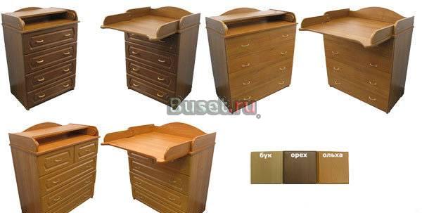 Комоды детские новые Москва