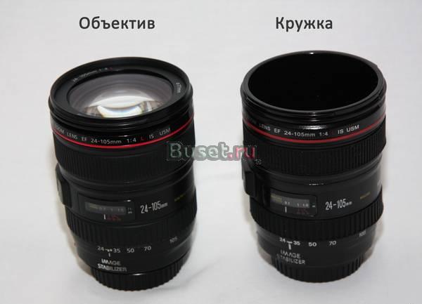 Кружка в виде объектива Canon 24-105 L f/4 IS USM Санкт-Петербург