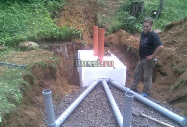 Лок. канализации,фундамент,стены, кровля, отделка Санкт-Петербург