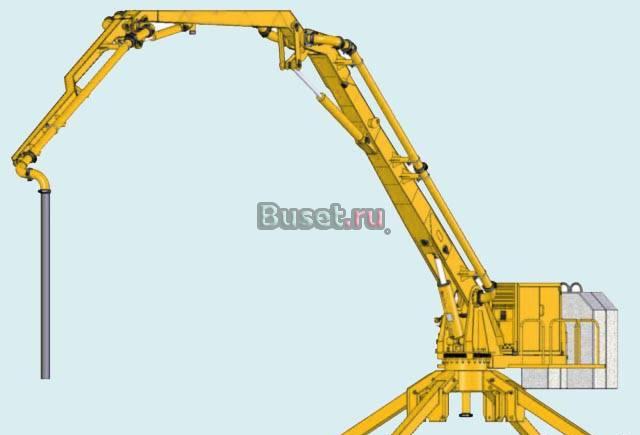 Бетонораспределительные стрелы stork Москва