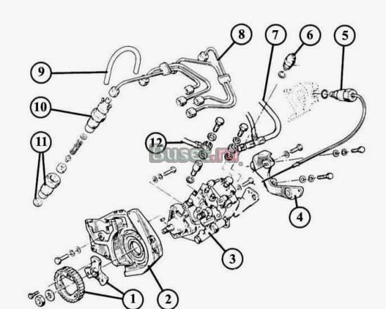 Тнвд bosch - N 0 469 484 147 Санкт-Петербург