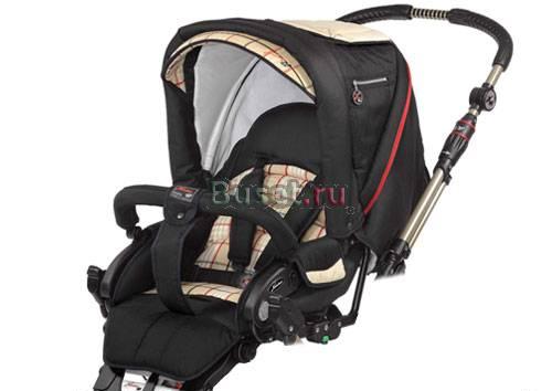 Коляска-трансформер Hartan Topline S Москва