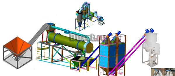 Оборудование для производства сухих строительных Нефтекамск