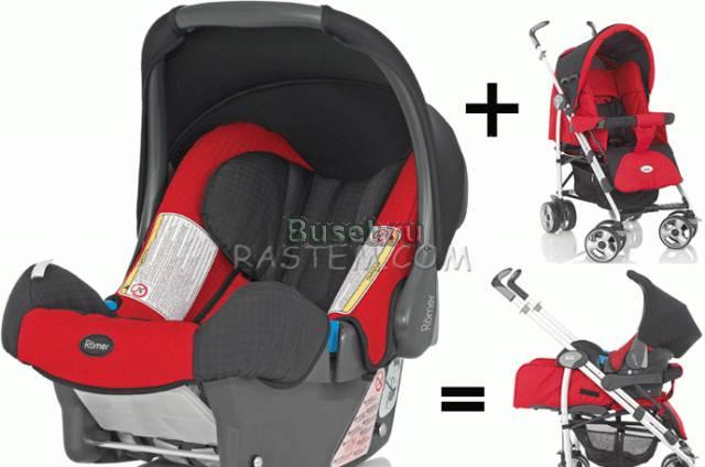 Коляска Britax + Автокресло Romer Москва